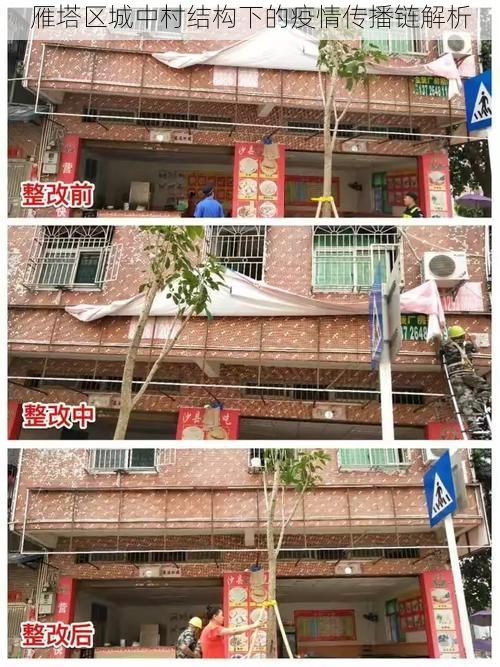 雁塔区城中村结构下的疫情传播链解析