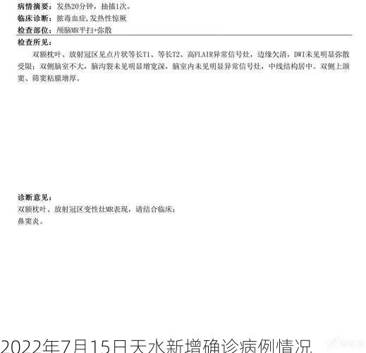 2022年7月15日天水新增确诊病例情况