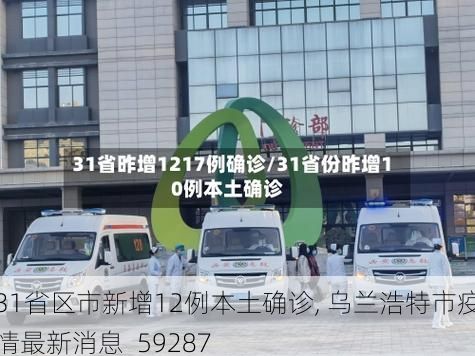 31省区市新增12例本土确诊, 乌兰浩特市疫情最新消息_59287