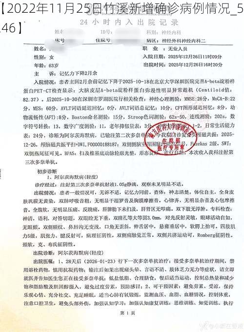 【2022年11月25日竹溪新增确诊病例情况_55246】