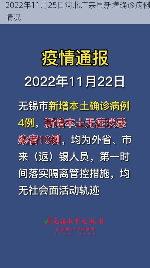 2022年11月25日河北广宗县新增确诊病例情况
