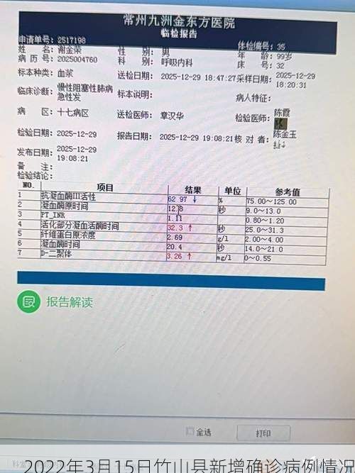 2022年3月15日竹山县新增确诊病例情况