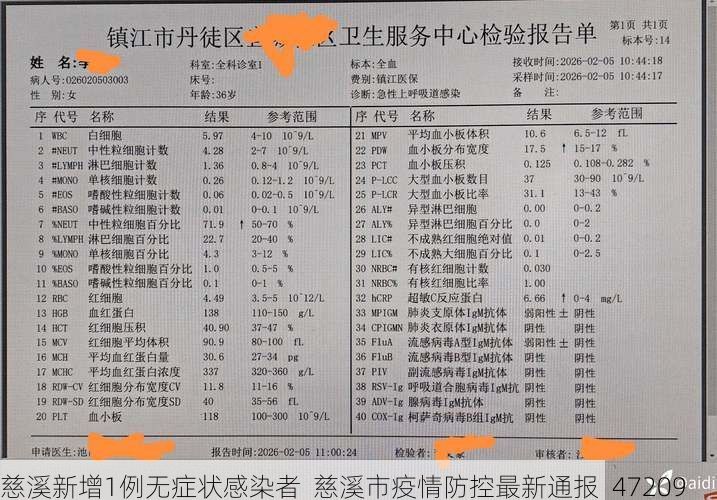 慈溪新增1例无症状感染者  慈溪市疫情防控最新通报_47209