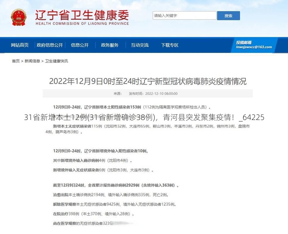 31省新增本土12例(31省新增确诊38例)，青河县突发聚集疫情！_64225