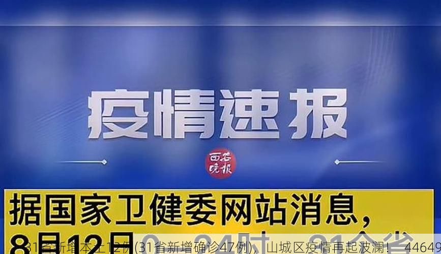 31省新增本土12例(31省新增确诊47例)，山城区疫情再起波澜！_44649