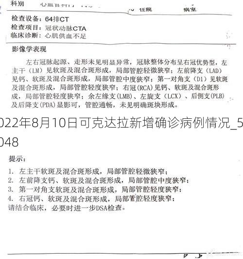 2022年8月10日可克达拉新增确诊病例情况_54048