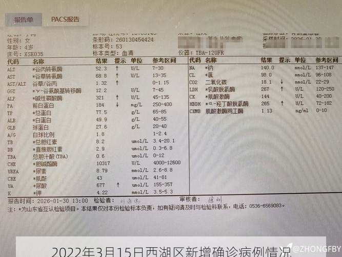 2022年3月15日西湖区新增确诊病例情况