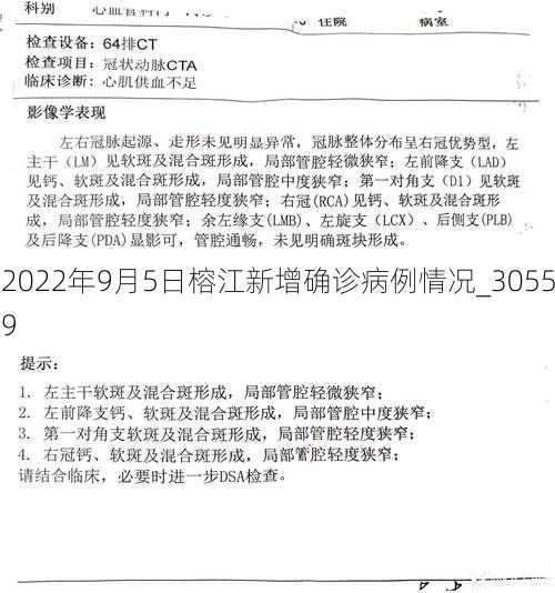 2022年9月5日榕江新增确诊病例情况_30559