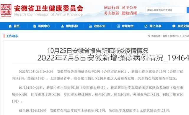 2022年7月5日安徽新增确诊病例情况_19464