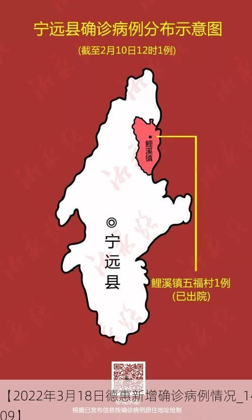 【2022年3月18日德惠新增确诊病例情况_14909】