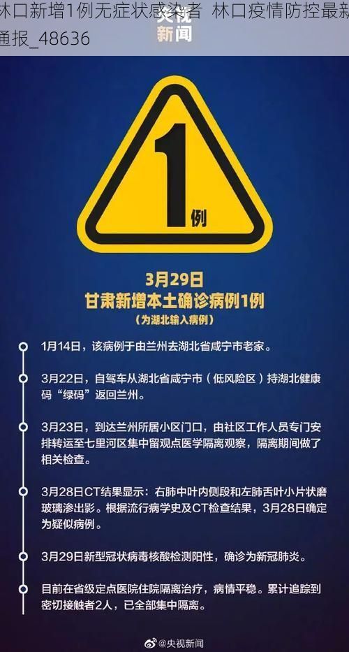 林口新增1例无症状感染者  林口疫情防控最新通报_48636