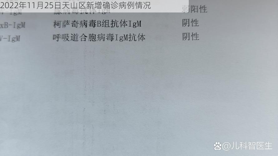 2022年11月25日天山区新增确诊病例情况