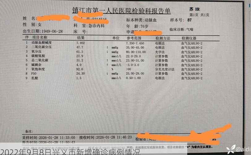 2022年9月8日兴义市新增确诊病例情况
