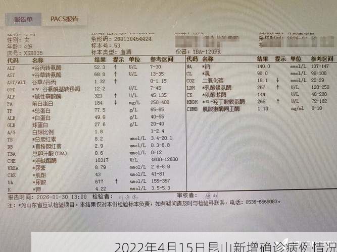 2022年4月15日昆山新增确诊病例情况