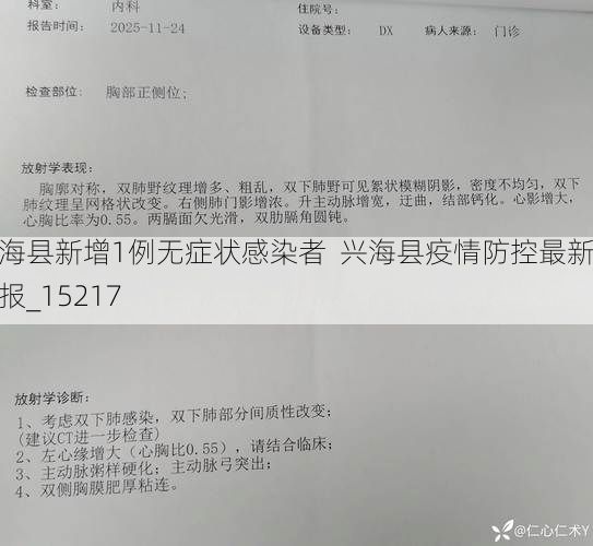 兴海县新增1例无症状感染者  兴海县疫情防控最新通报_15217