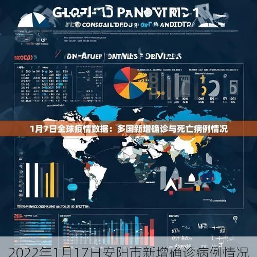 2022年1月17日安阳市新增确诊病例情况