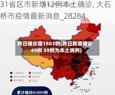 31省区市新增12例本土确诊, 大石桥市疫情最新消息_28284