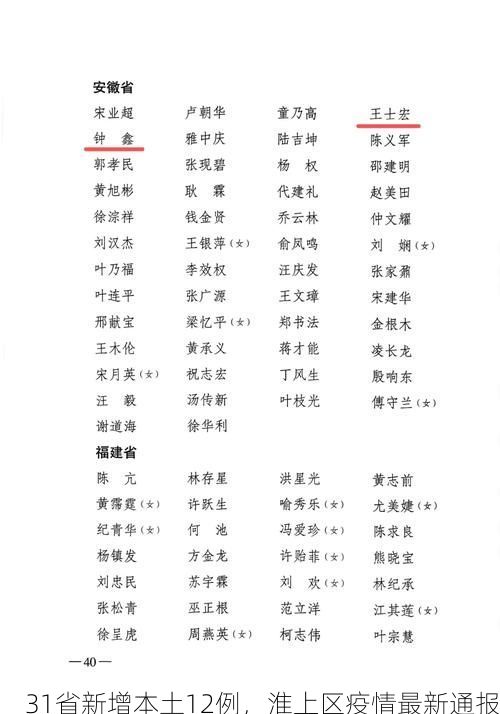 31省新增本土12例，淮上区疫情最新通报