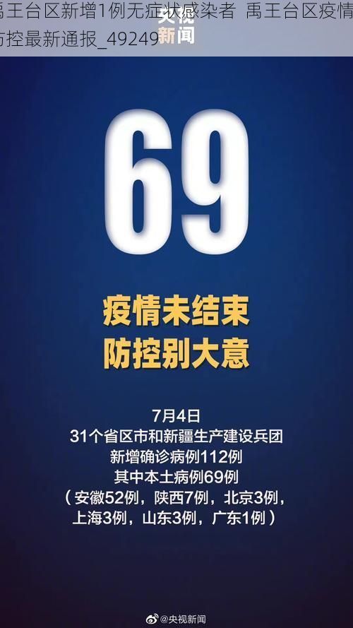 禹王台区新增1例无症状感染者  禹王台区疫情防控最新通报_49249