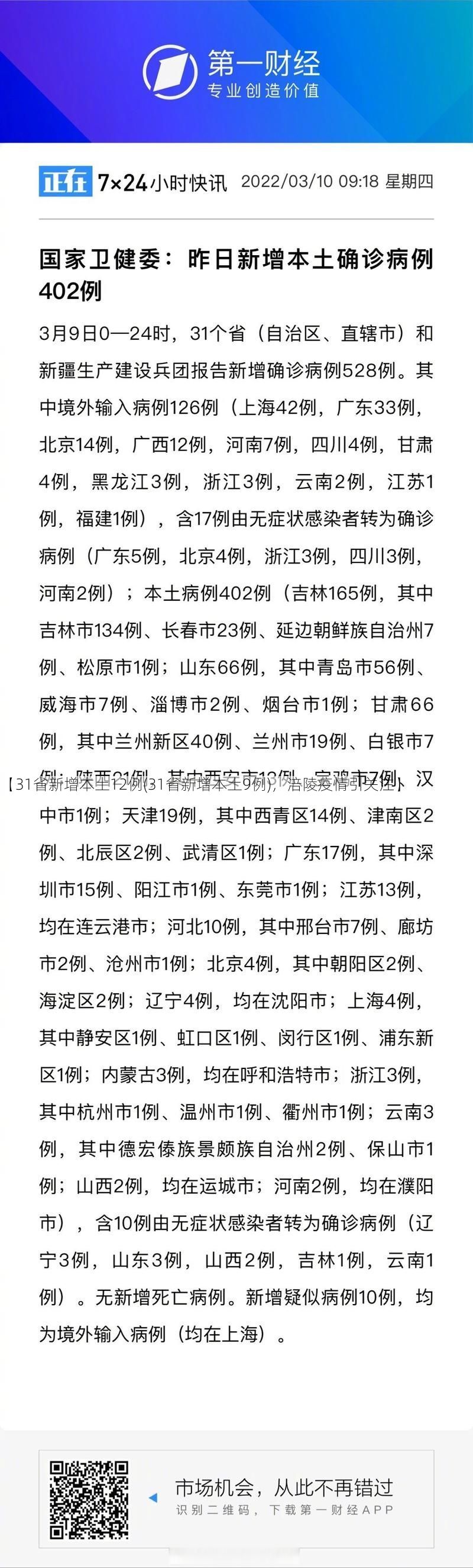【31省新增本土12例(31省新增本土9例)，涪陵疫情引关注】