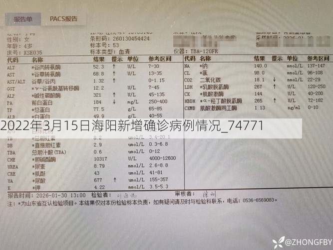 2022年3月15日海阳新增确诊病例情况_74771