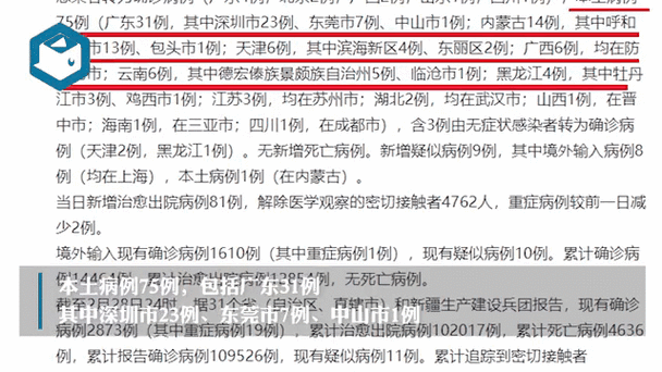 31省新增本土12例(31省新增确诊45例)，峄城区疫情引关注