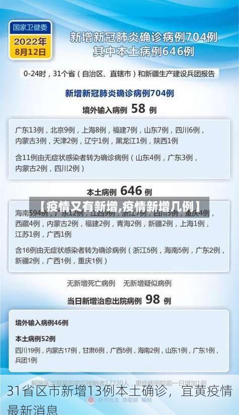31省区市新增13例本土确诊，宜黄疫情最新消息