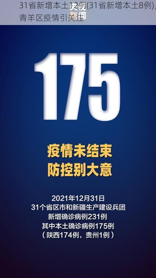 31省新增本土12例(31省新增本土8例)，青羊区疫情引关注