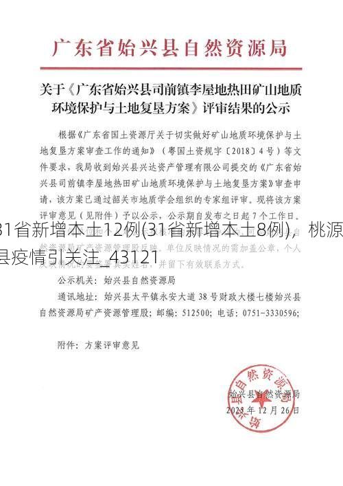 31省新增本土12例(31省新增本土8例)，桃源县疫情引关注_43121