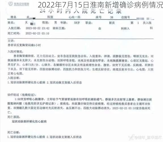 2022年7月15日淮南新增确诊病例情况