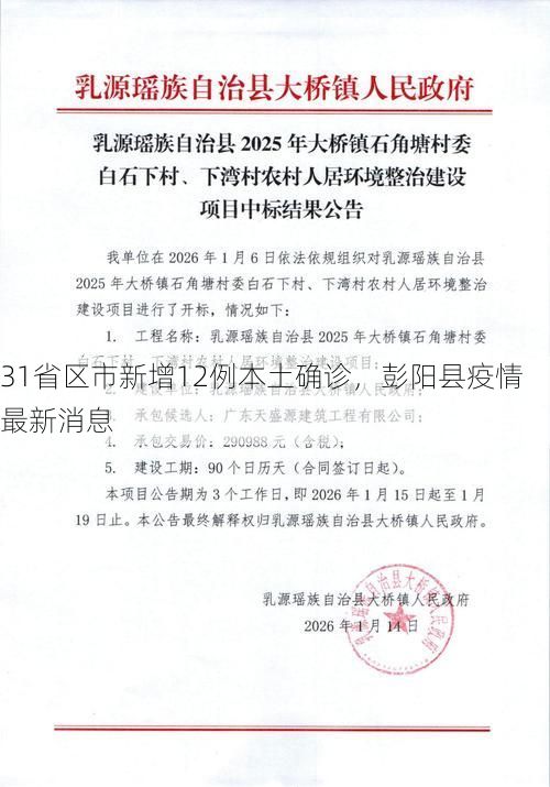 31省区市新增12例本土确诊，彭阳县疫情最新消息