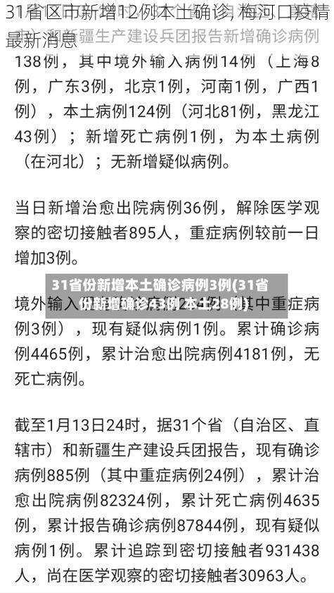 31省区市新增12例本土确诊, 梅河口疫情最新消息