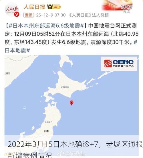 2022年3月15日本地确诊+7，老城区通报新增病例情况