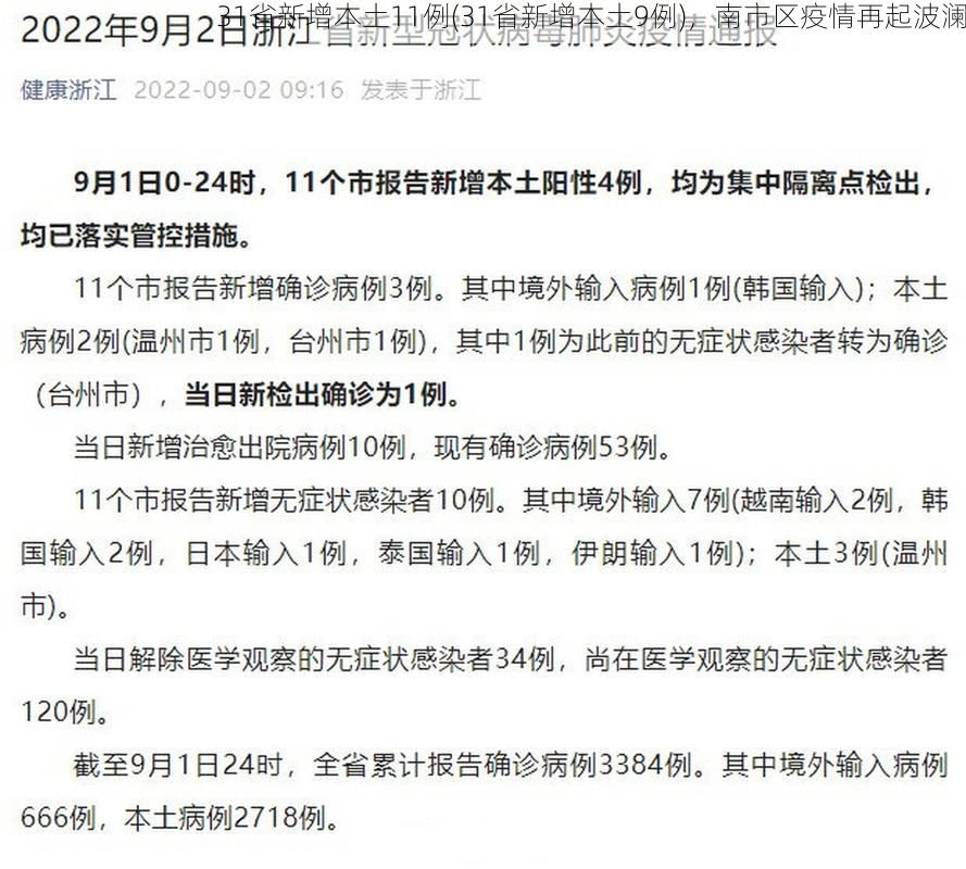 31省新增本土11例(31省新增本土9例)，南市区疫情再起波澜