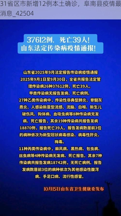 31省区市新增12例本土确诊，阜南县疫情最新消息_42504