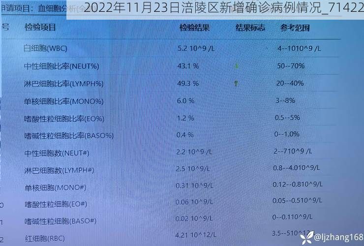 2022年11月23日涪陵区新增确诊病例情况_71422