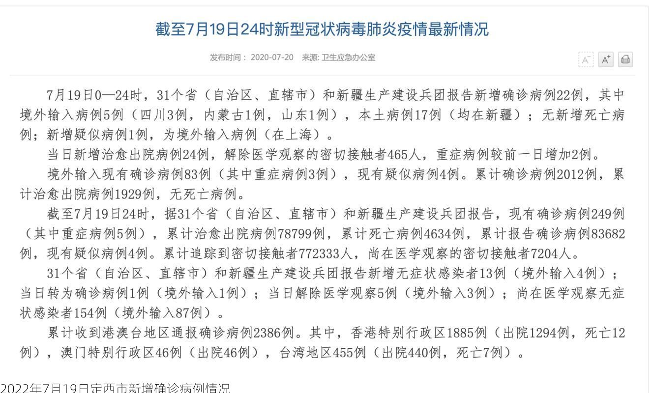 2022年7月19日定西市新增确诊病例情况