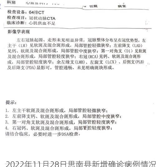 2022年11月28日思南县新增确诊病例情况