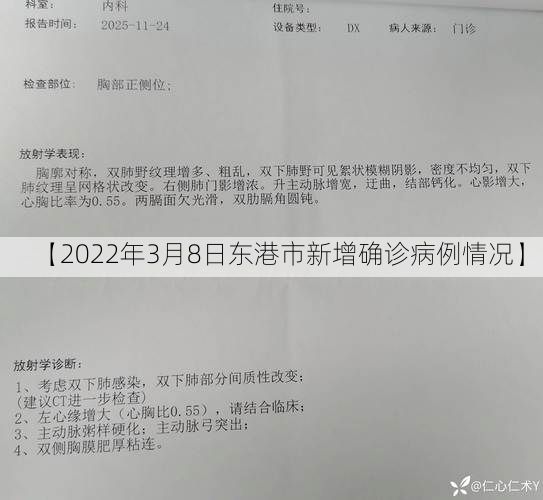 【2022年3月8日东港市新增确诊病例情况】