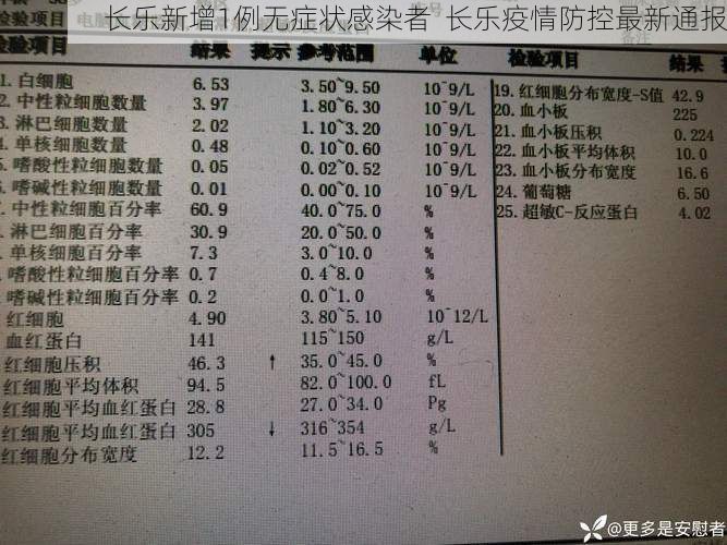 长乐新增1例无症状感染者  长乐疫情防控最新通报