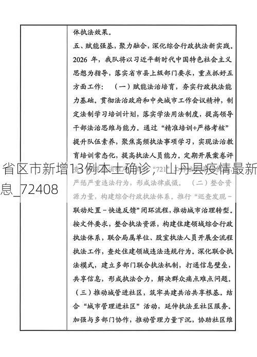 31省区市新增13例本土确诊，山丹县疫情最新消息_72408