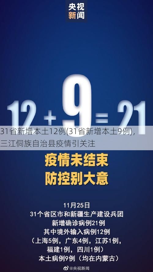 31省新增本土12例(31省新增本土9例)，三江侗族自治县疫情引关注