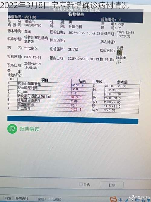 2022年3月8日宝应新增确诊病例情况