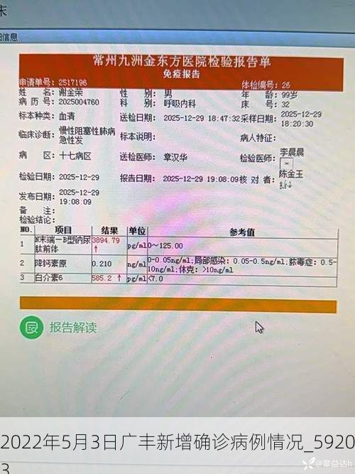 2022年5月3日广丰新增确诊病例情况_59203