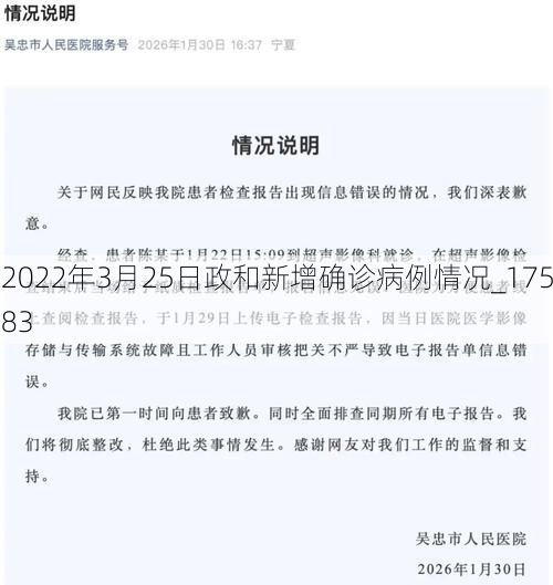 2022年3月25日政和新增确诊病例情况_17583