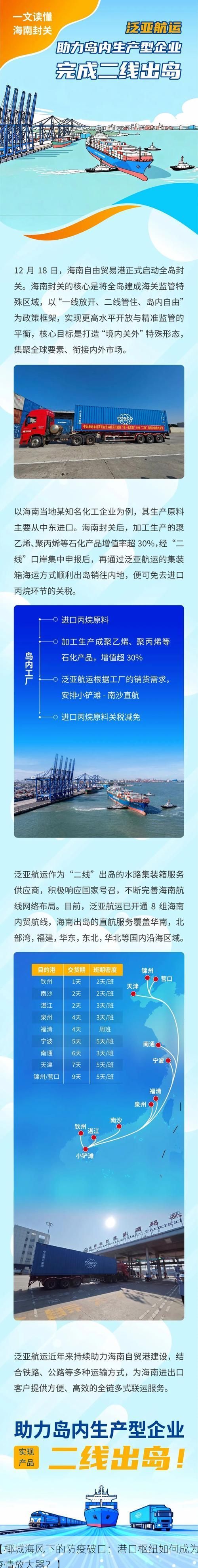 【椰城海风下的防疫破口：港口枢纽如何成为疫情放大器？】