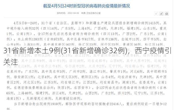 31省新增本土9例(31省新增确诊32例)，西宁疫情引关注