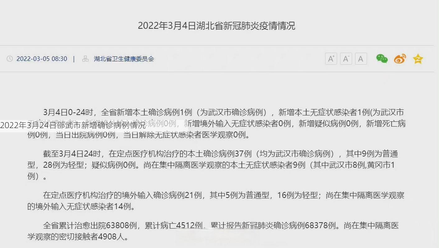 2022年3月24日邵武市新增确诊病例情况
