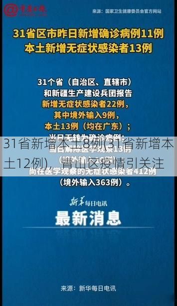 31省新增本土8例(31省新增本土12例)，青山区疫情引关注