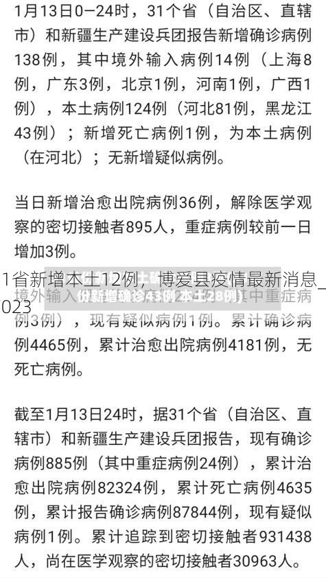31省新增本土12例，博爱县疫情最新消息_27023